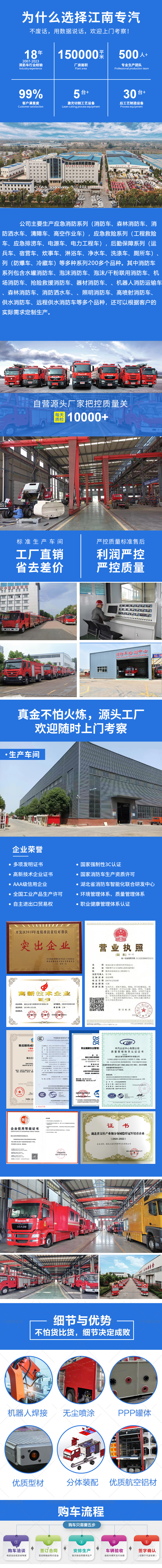 衛星通訊指揮車